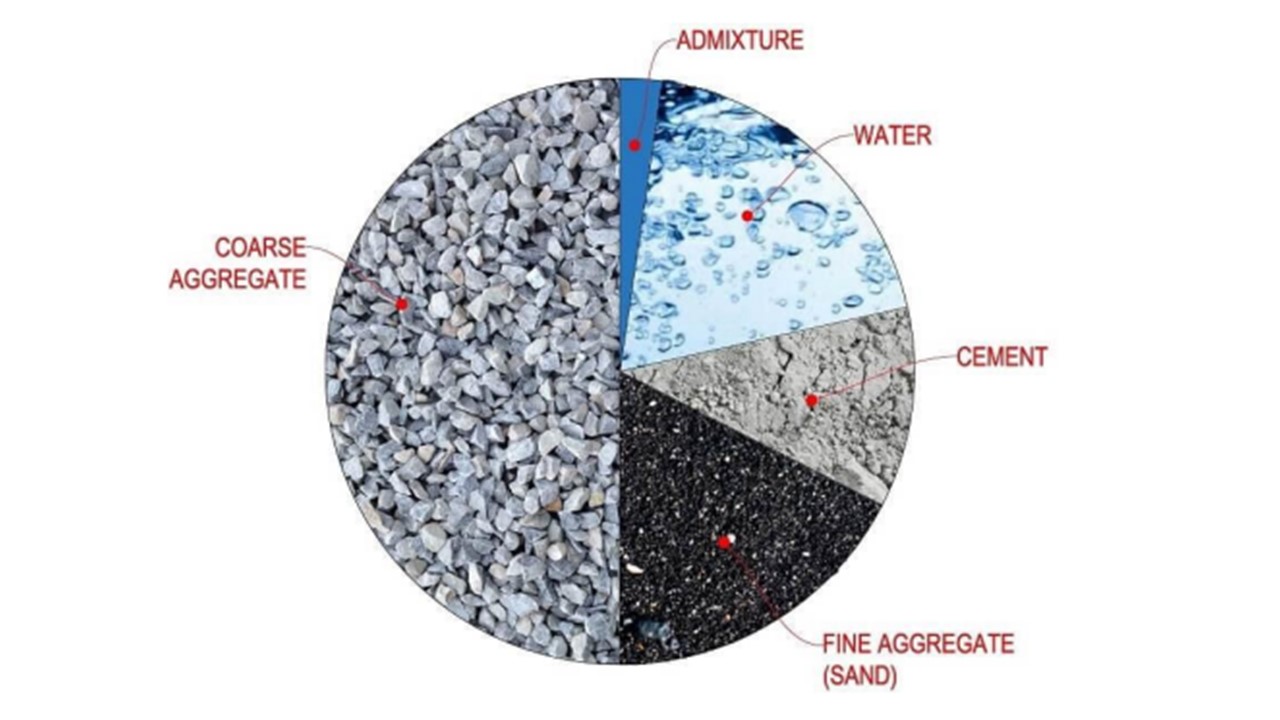 Package Pavement | Made in the USA since 1951